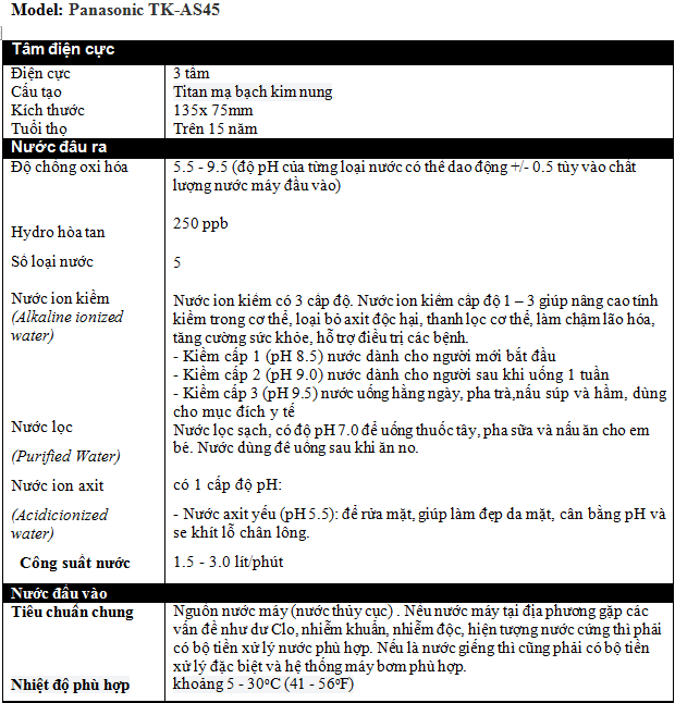 TK AS45 - Phương Nam Water 5