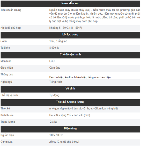 trim ion hyper - phương nam water 15