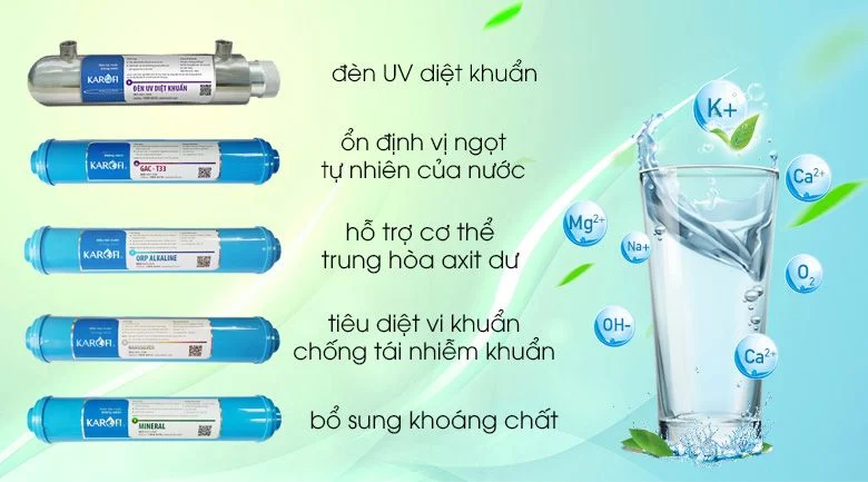 Máy lọc nước Karofi - Phương Nam Water 3