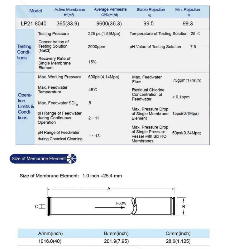 Vontron Áp Thấp ULP21 - 8040 - Phương Nam Water 3