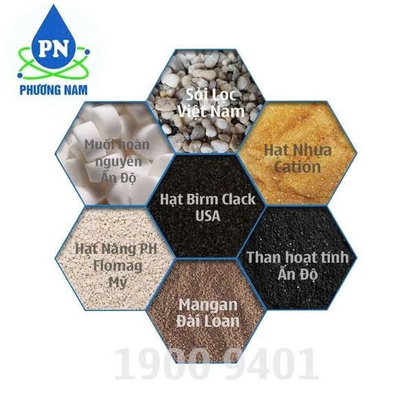 Hệ Thống Lọc Tổng Sinh Hoạt FNC-0817VT-4C - Phuong Nam Water 6