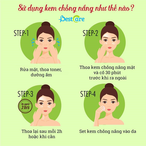 Cách Dùng Kem Chống Nắng Đúng Cách Để Bảo Vệ Làn Da