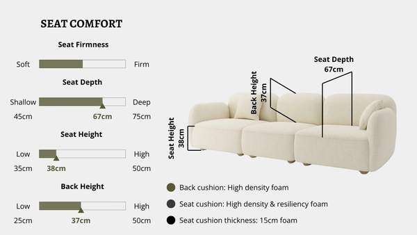 Sofa băng Cloud nội thất BEYOURs