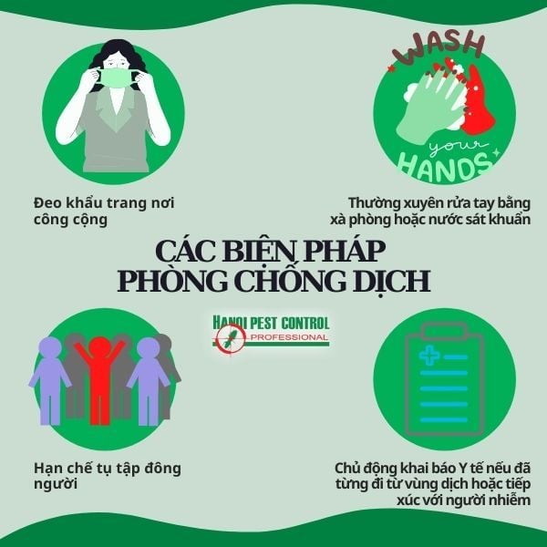 các biện pháp phòng dịch covid 19