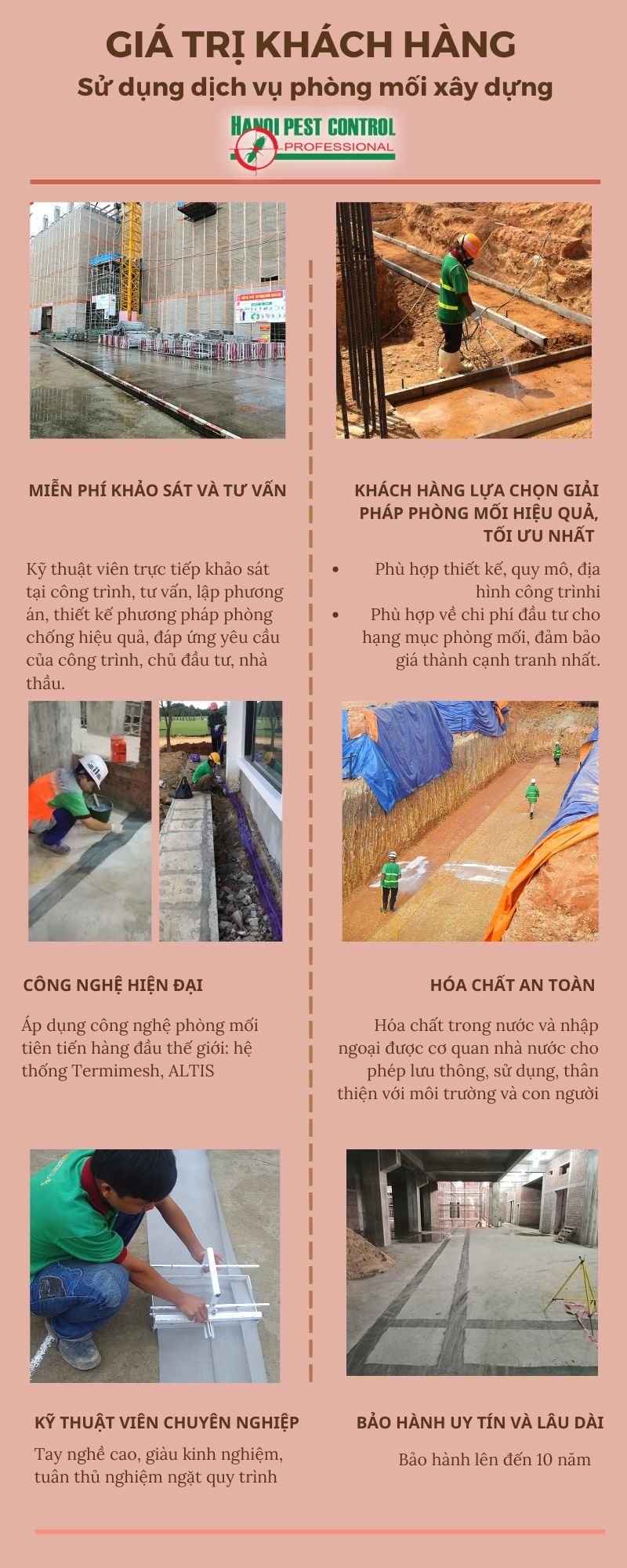 giá trị khách hàng