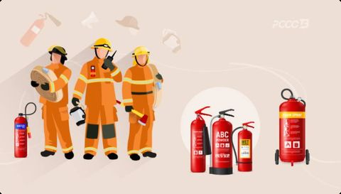 Bình phòng cháy chữa cháy mua ở đâu ?