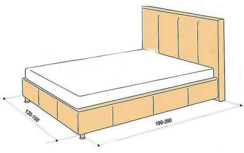 Kích thước giường ngủ phổ biến cho từng loại giường