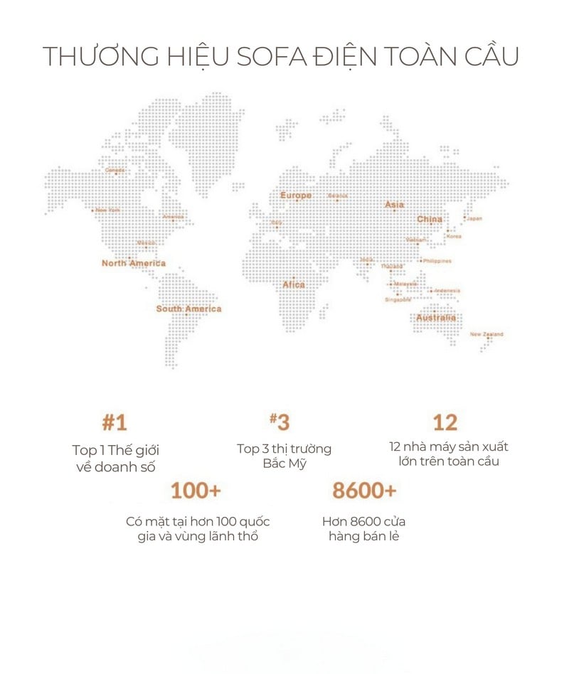 Sofa thông minh chỉnh điện Domus - Cheers Sofa