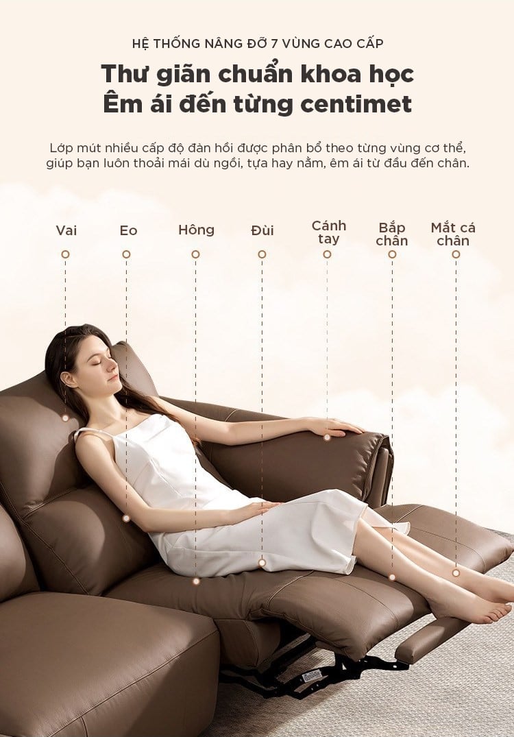 Thiết kế công thái học, nâng niu cơ thể