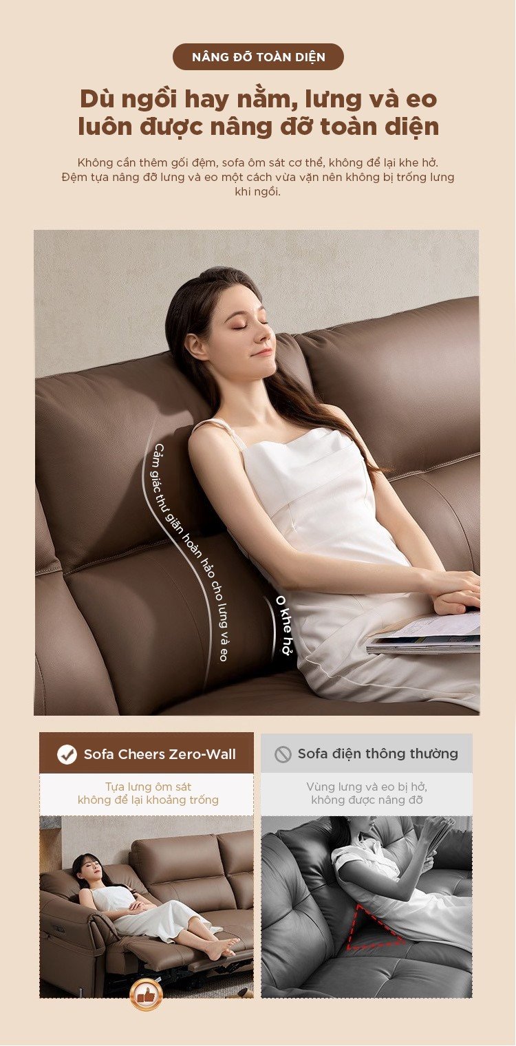 Thiết kế công thái học, nâng niu cơ thể