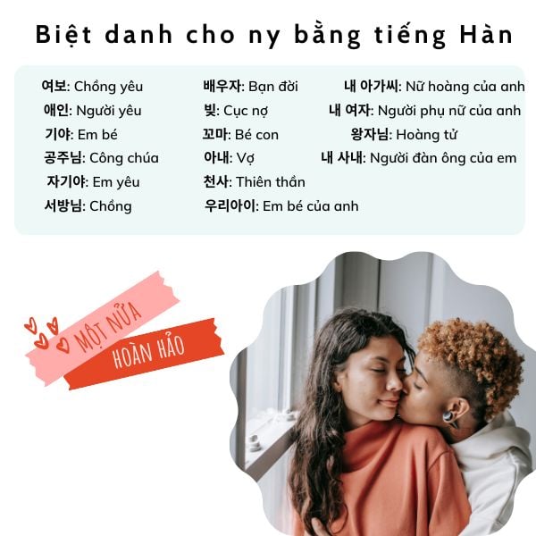 Biệt danh cho ny bằng tiếng Hàn