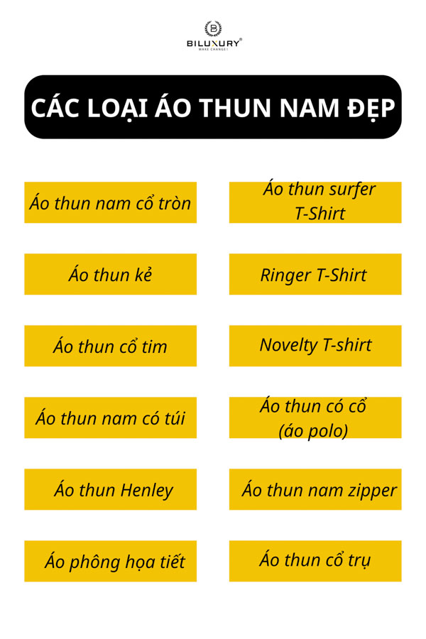 Các loại áo thun nam đẹp