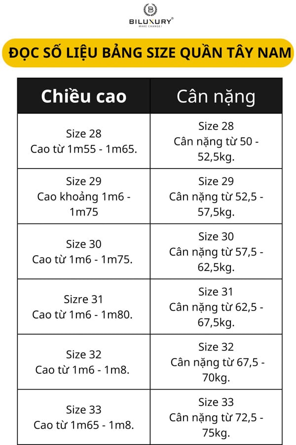 Đọc số liệu size quần tây nam