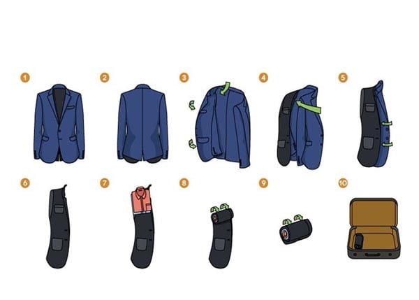 Cuộn tròn áo vest để không tạo ra nếp gấp