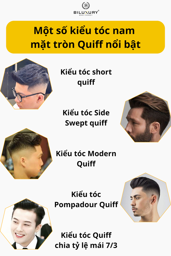 Một số kiểu tóc nam mặt tròn Quiff nổi bật