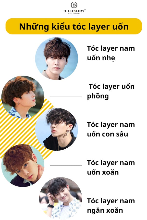 Top 26 kiểu tóc layer nam đẹp thịnh hành không thể bỏ qua  HTNC