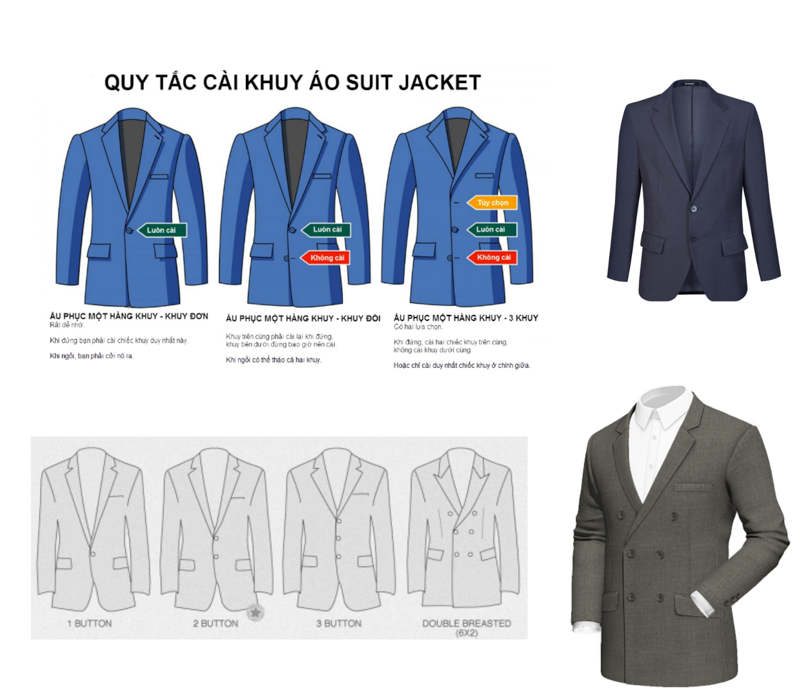 5 Loại Áo Vest Nam Đẹp  Phân Biệt Giữa Suit Và Blazer