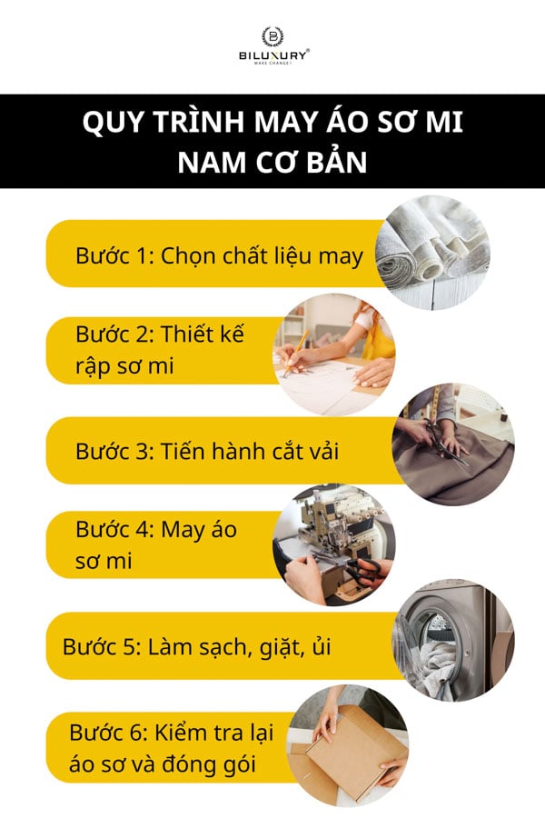 Quy trình may áo sơ mi nam cơ bản