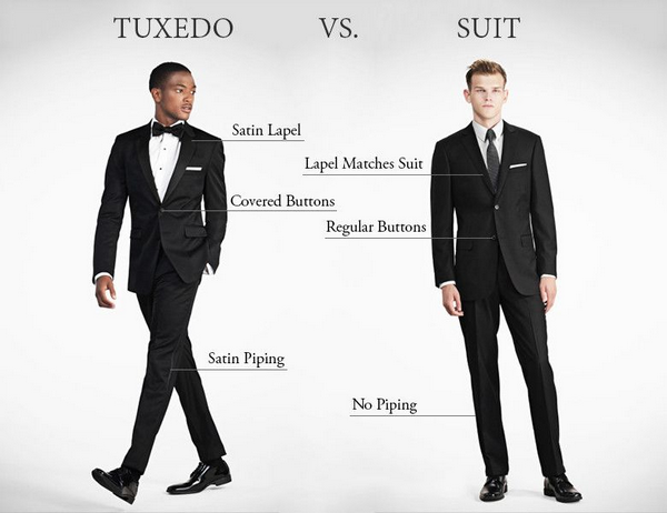 Sự khác biệt về thiết kế của suit, blazer và tuxedo