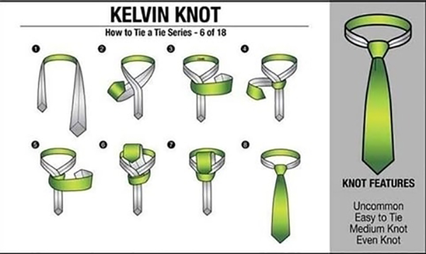 Cách thắt cà vạt kiểu Kelvin