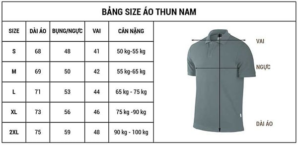 Bảng size áo thun nam phổ biến nhất tại Việt Nam