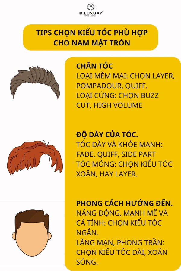 Tóc dày và cứng như đàn ông Việt nên để kiểu tóc nam nào  Tin tức tổng  hợp tin nhanh mới nhất trong ngày  TCNVN