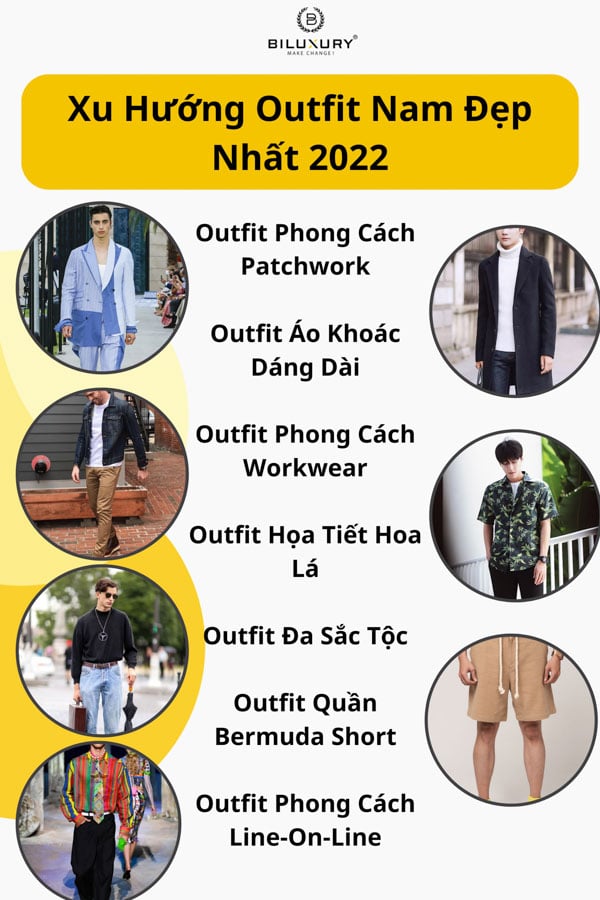 Xu Hướng Outfit Nam Đẹp Nhất 2022