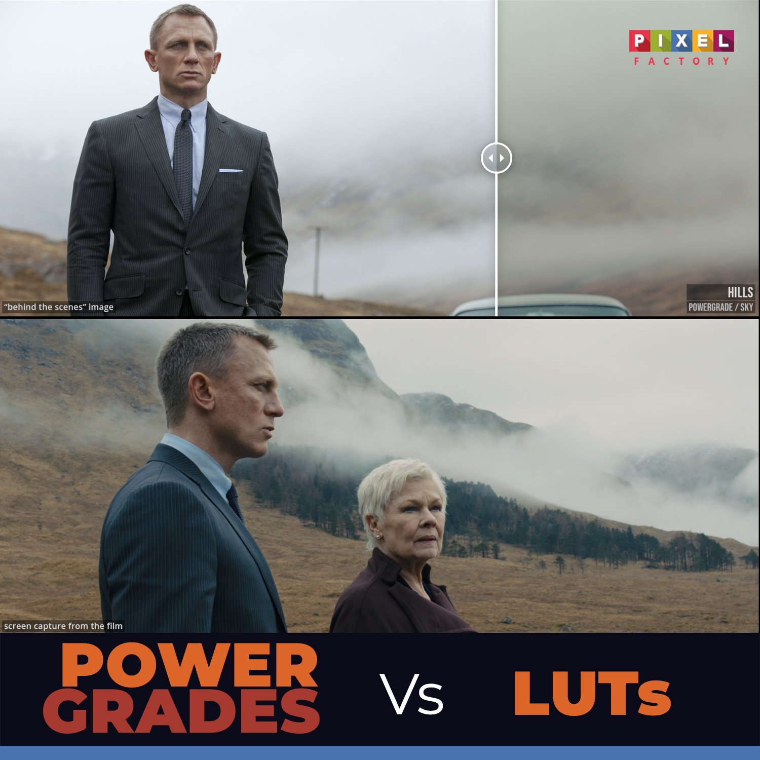 LUTS & PowerGrade - Khái niệm và ứng dụng trong chỉnh màu phim