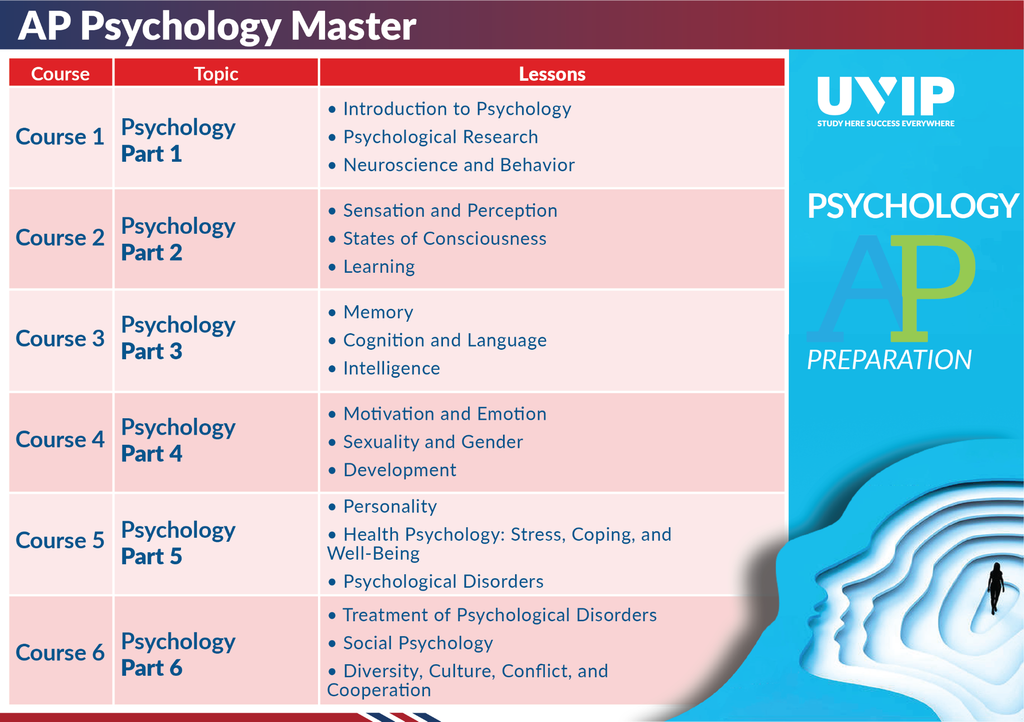Lich-trinh-psychology- uvip