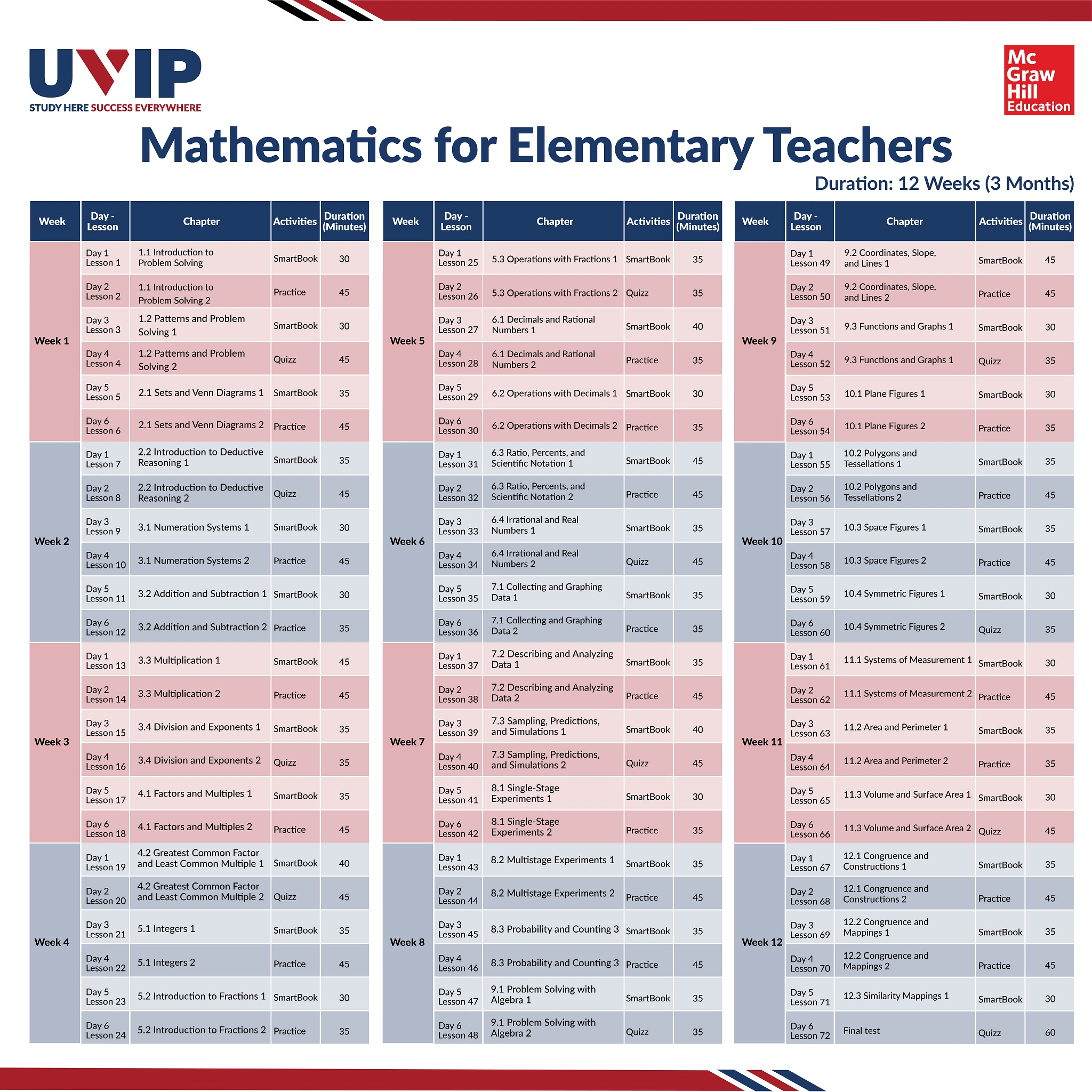 Lich-trinh-toan-math-k5-uvip