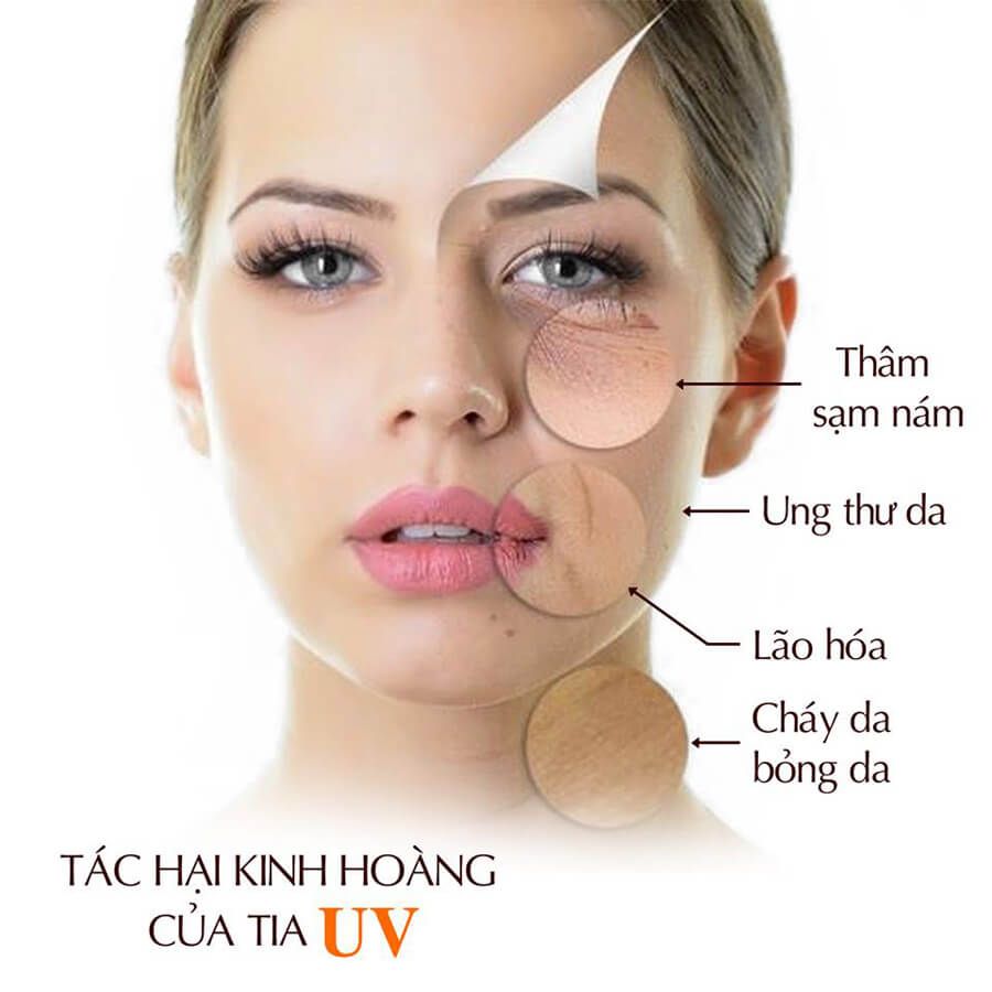 Tất tần tật câu hỏi về kem chống nắng Esunvy