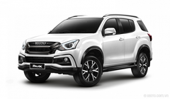 Lốp cho xe Isuzu MU-X