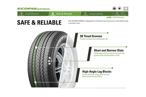 Bridgestone Ecopia EP850