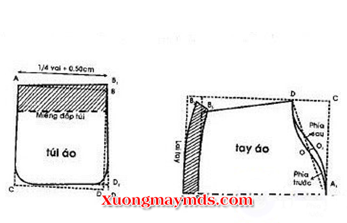 Cach-may-ao-so-mi-nam-kieu-don-gian-nhat-8