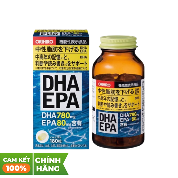 Hình ảnh bài viết