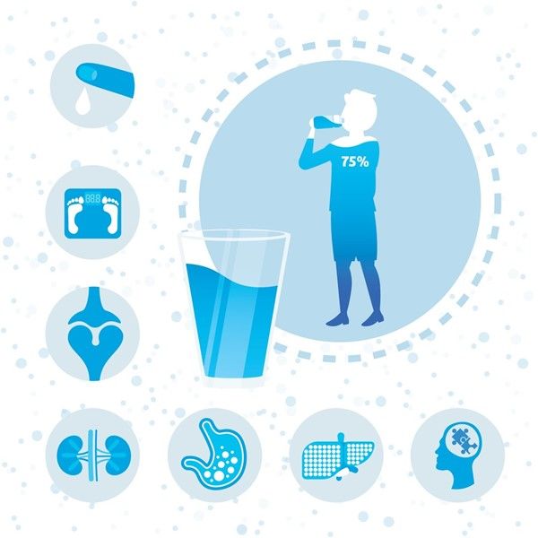 Hình ảnh bài viết