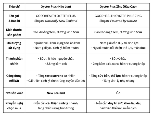 Hình ảnh bài viết