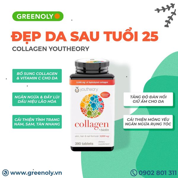 Hình ảnh bài viết