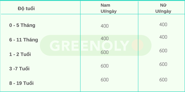 Hình ảnh bài viết