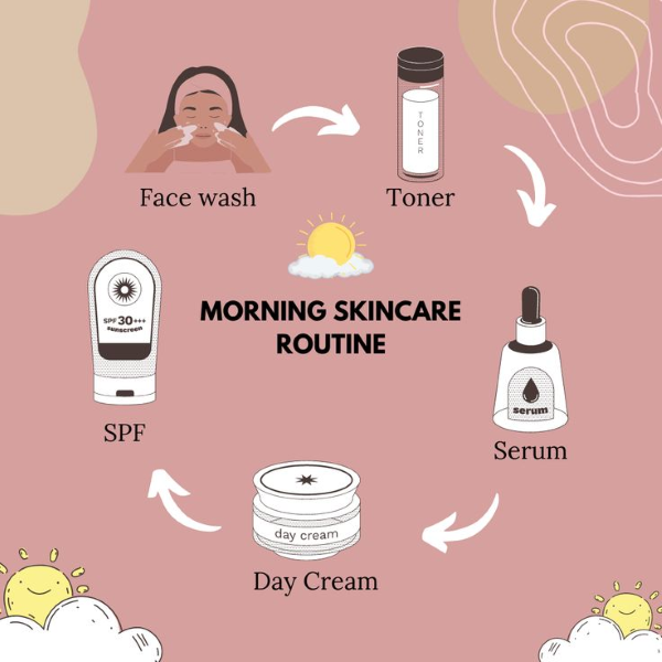 Hình ảnh bài viết