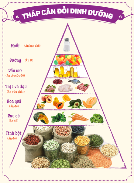 Hình ảnh bài viết