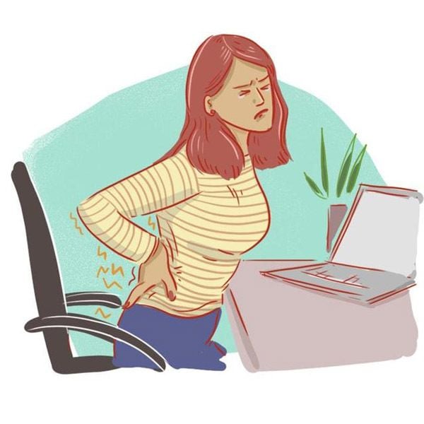 Hình ảnh bài viết