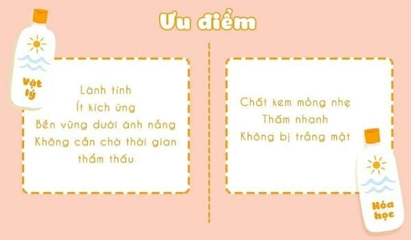 Hình ảnh bài viết
