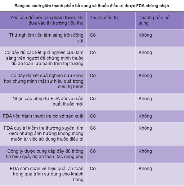 Hình ảnh bài viết