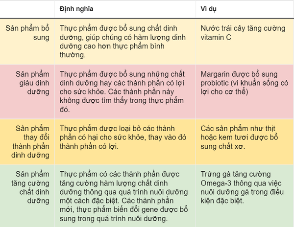 Hình ảnh bài viết