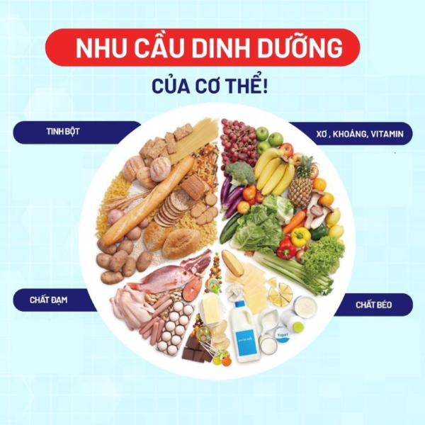 Hình ảnh bài viết