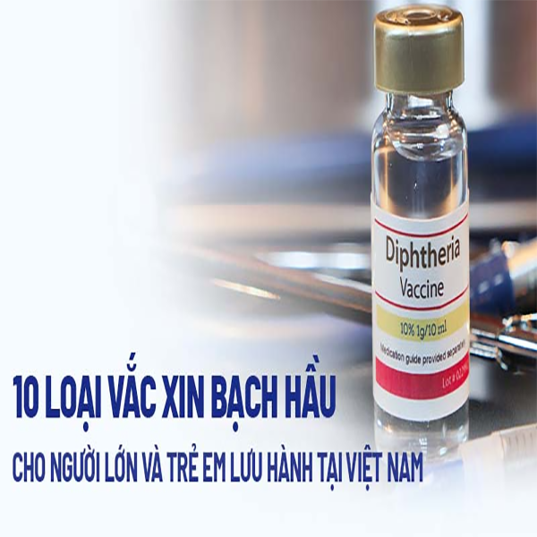 Hình ảnh bài viết