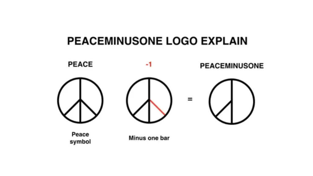 g-dragoy-nghia-logo-peaceminusone-do-gdragon-la-founder