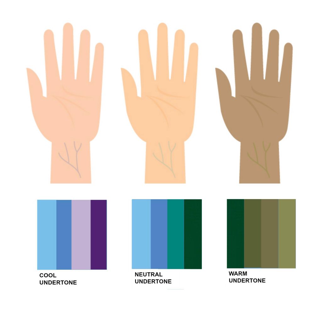 3-personal-color-duoc-chia-thanh-3-nhom-tone-lanh-tone-am-va-tone-trung-tinh