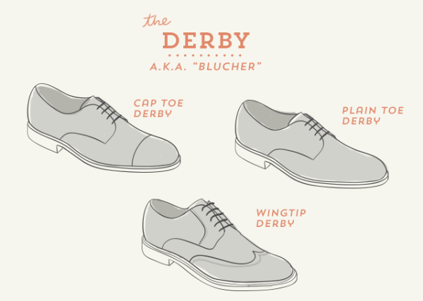 Bạn biết gì về Giày Derby ?